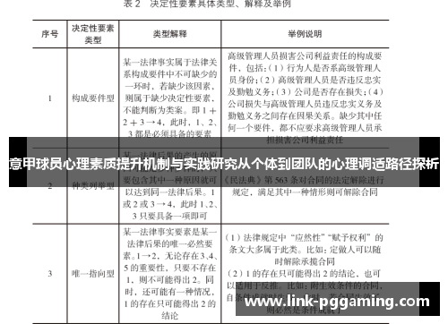 意甲球员心理素质提升机制与实践研究从个体到团队的心理调适路径探析