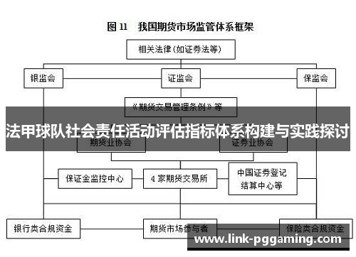 法甲球队社会责任活动评估指标体系构建与实践探讨