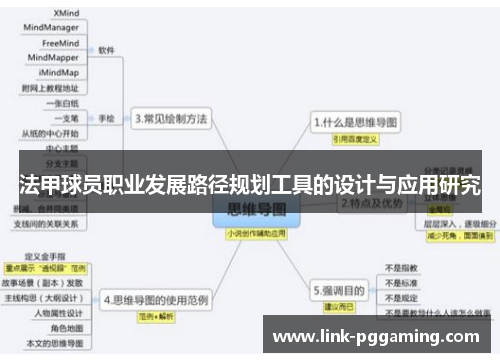 法甲球员职业发展路径规划工具的设计与应用研究