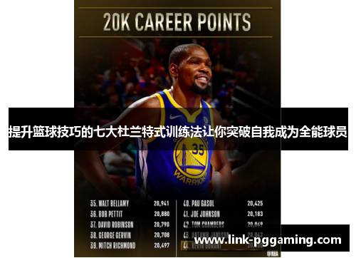 提升篮球技巧的七大杜兰特式训练法让你突破自我成为全能球员