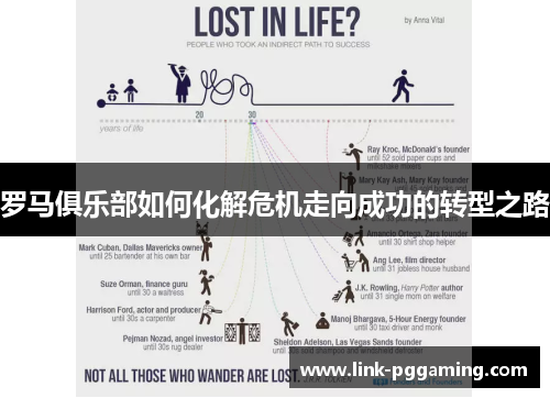 罗马俱乐部如何化解危机走向成功的转型之路