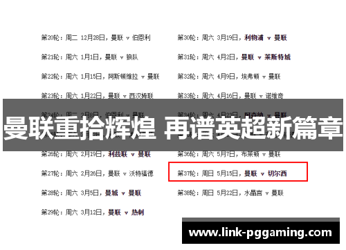 曼联重拾辉煌 再谱英超新篇章