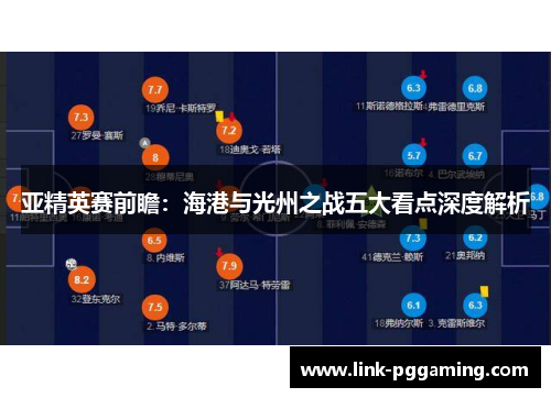亚精英赛前瞻：海港与光州之战五大看点深度解析