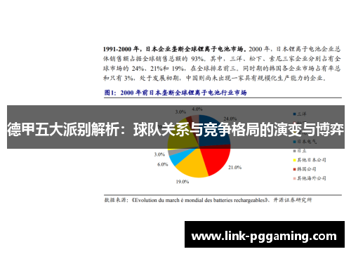 德甲五大派别解析：球队关系与竞争格局的演变与博弈