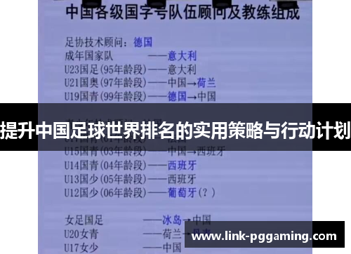 提升中国足球世界排名的实用策略与行动计划