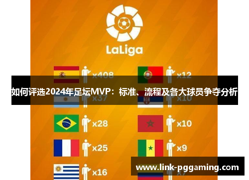 如何评选2024年足坛MVP：标准、流程及各大球员争夺分析