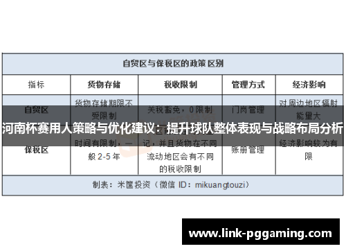河南杯赛用人策略与优化建议：提升球队整体表现与战略布局分析