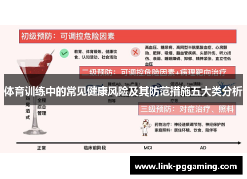 体育训练中的常见健康风险及其防范措施五大类分析
