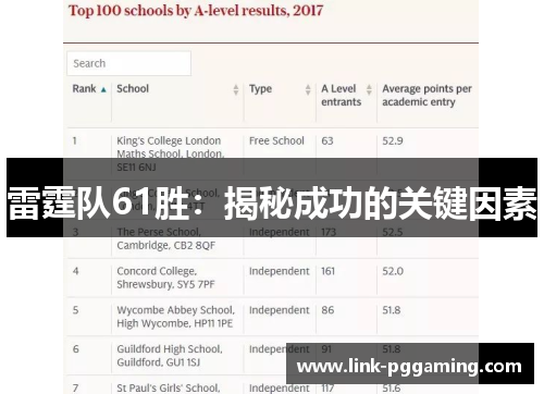 雷霆队61胜：揭秘成功的关键因素