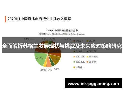 全面解析苏格兰发展现状与挑战及未来应对策略研究