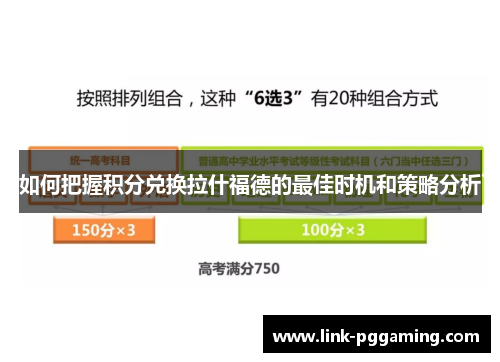 如何把握积分兑换拉什福德的最佳时机和策略分析 如何把握积分兑换拉什福德的最佳时机和策略分析