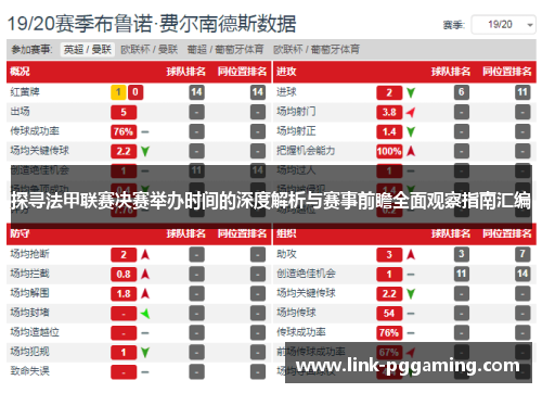 探寻法甲联赛决赛举办时间的深度解析与赛事前瞻全面观察指南汇编 探寻法甲联赛决赛举办时间的深度解析与赛事前瞻全面观察指南汇编