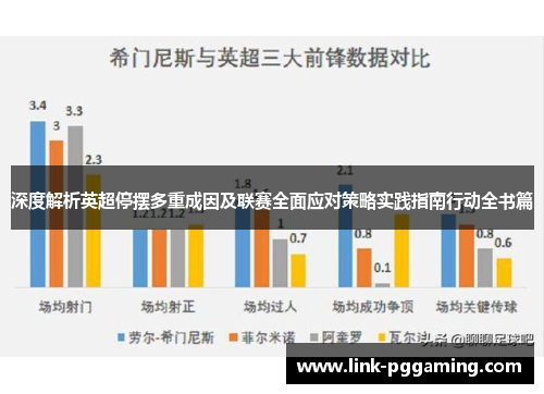 深度解析英超停摆多重成因及联赛全面应对策略实践指南行动全书篇 深度解析英超停摆多重成因及联赛全面应对策略实践指南行动全书篇