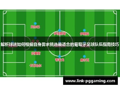 解析球迷如何根据自身需求挑选最适合的葡萄牙足球队伍指南技巧 解析球迷如何根据自身需求挑选最适合的葡萄牙足球队伍指南技巧