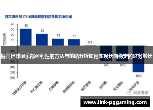 提升足球俱乐部盈利性的方法与策略分析如何实现长期稳定的财务增长