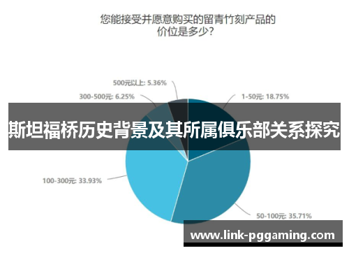 斯坦福桥历史背景及其所属俱乐部关系探究