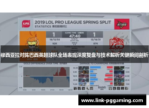 穆西亚拉对阵巴西英超球队全场表现深度复盘与技术解析关键瞬间剖析 穆西亚拉对阵巴西英超球队全场表现深度复盘与技术解析关键瞬间剖析