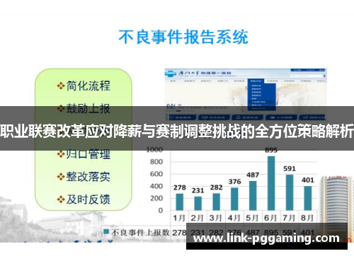 职业联赛改革应对降薪与赛制调整挑战的全方位策略解析