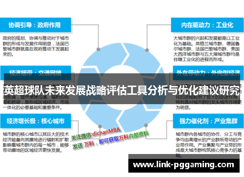 英超球队未来发展战略评估工具分析与优化建议研究 英超球队未来发展战略评估工具分析与优化建议研究