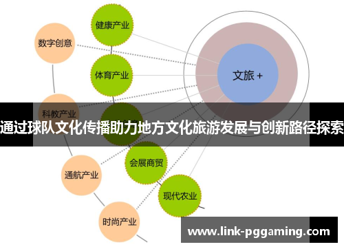 通过球队文化传播助力地方文化旅游发展与创新路径探索