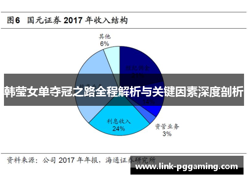 韩莹女单夺冠之路全程解析与关键因素深度剖析 韩莹女单夺冠之路全程解析与关键因素深度剖析